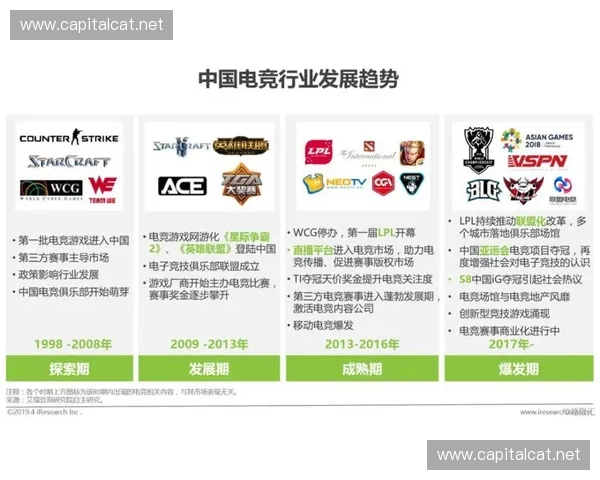 以imba英雄掉为核心探索电竞角色平衡机制及未来发展方向分析