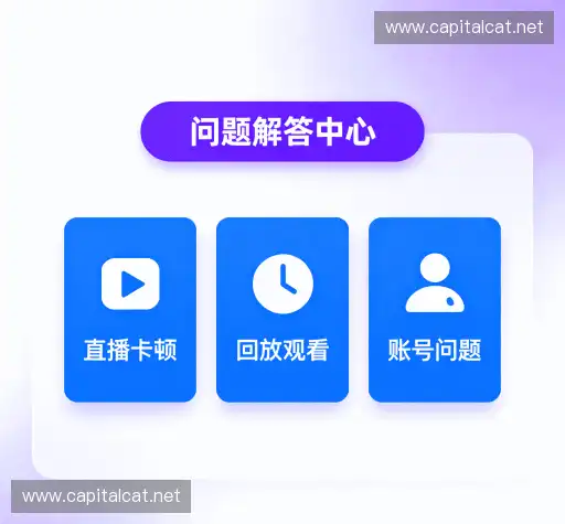疑问解答界